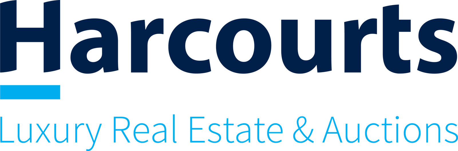 Harcourts Luxury Real Estate & Auctions - Palm Springs Realtors